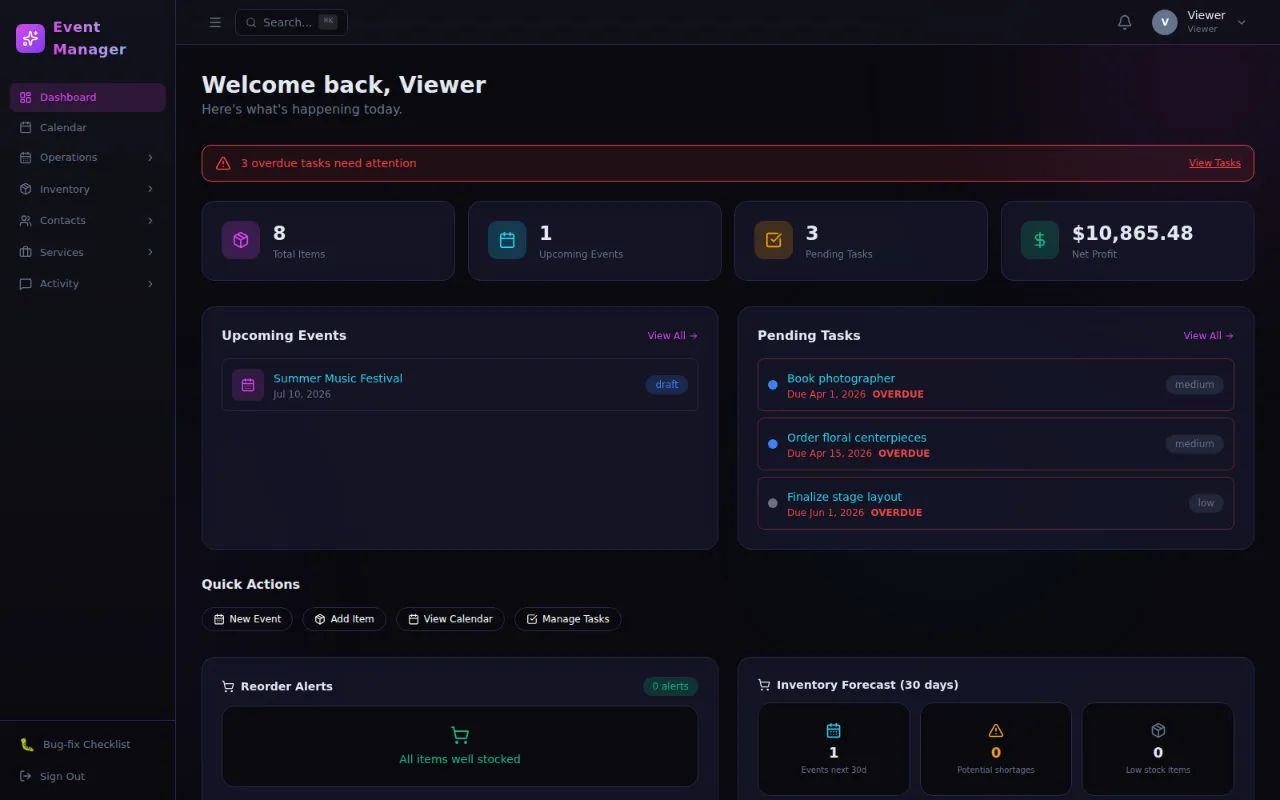 Emily · event-inventory dashboard