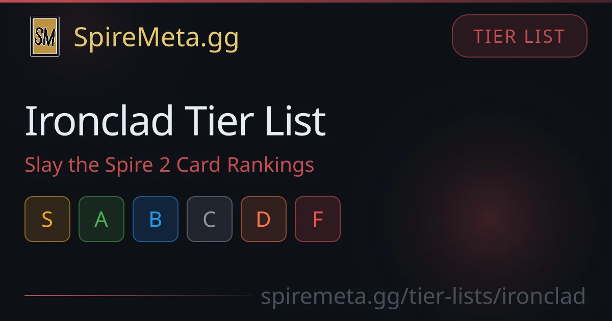 SpireMeta · tier list share card
